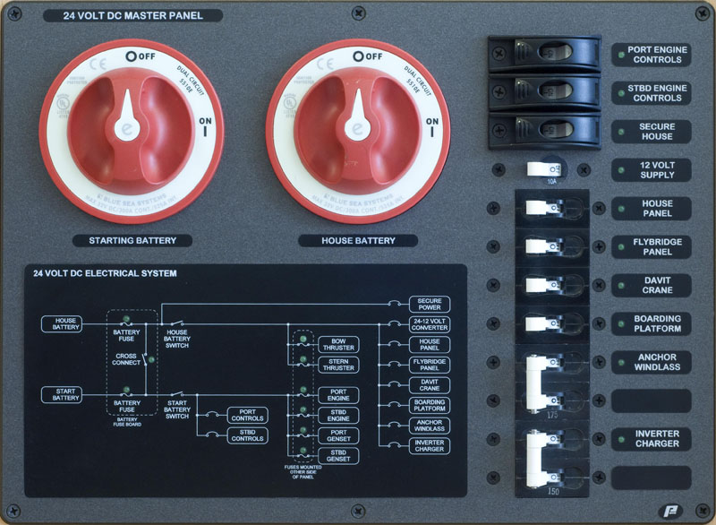 Panelec Marine Electrical Panels